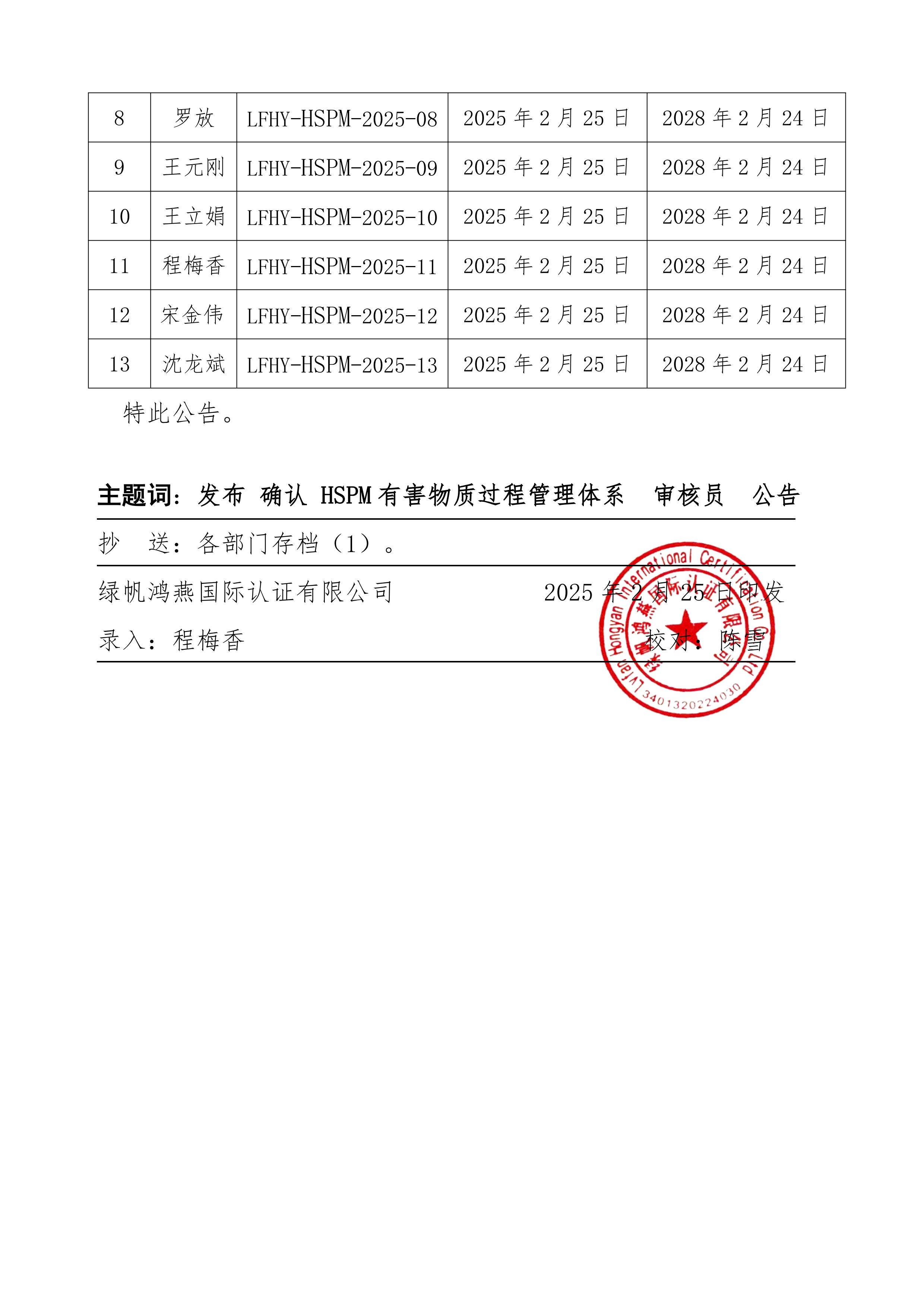 06==关于发布绿帆鸿燕国际认证有限公司第一批HSPM有害物质过程管理体系认证审核员名单的公告20250225_01